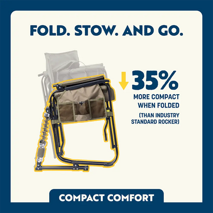 Adjustable Rocker™ - Camp Ease