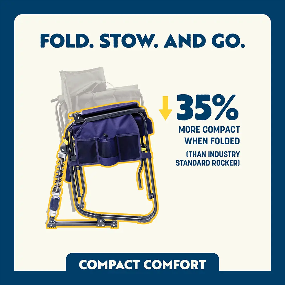 Adjustable Rocker™ - Camp Ease