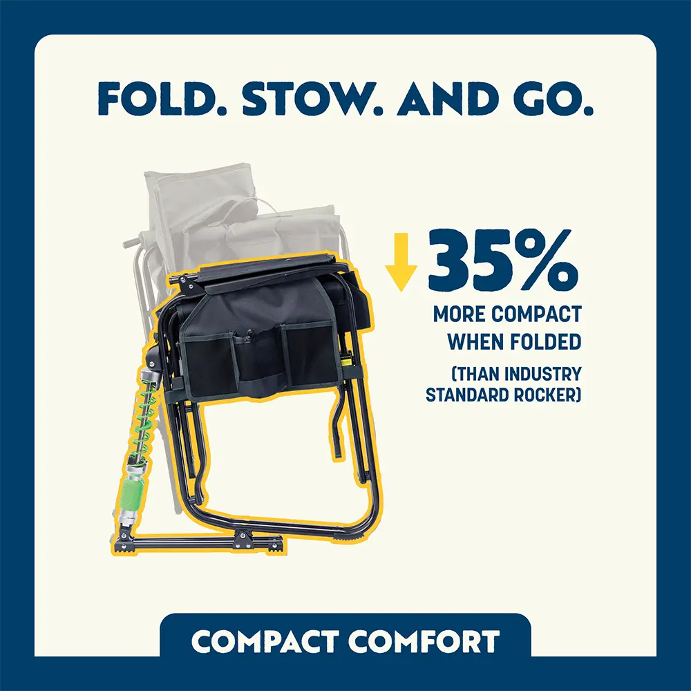 Adjustable Rocker™ - Travel Choice