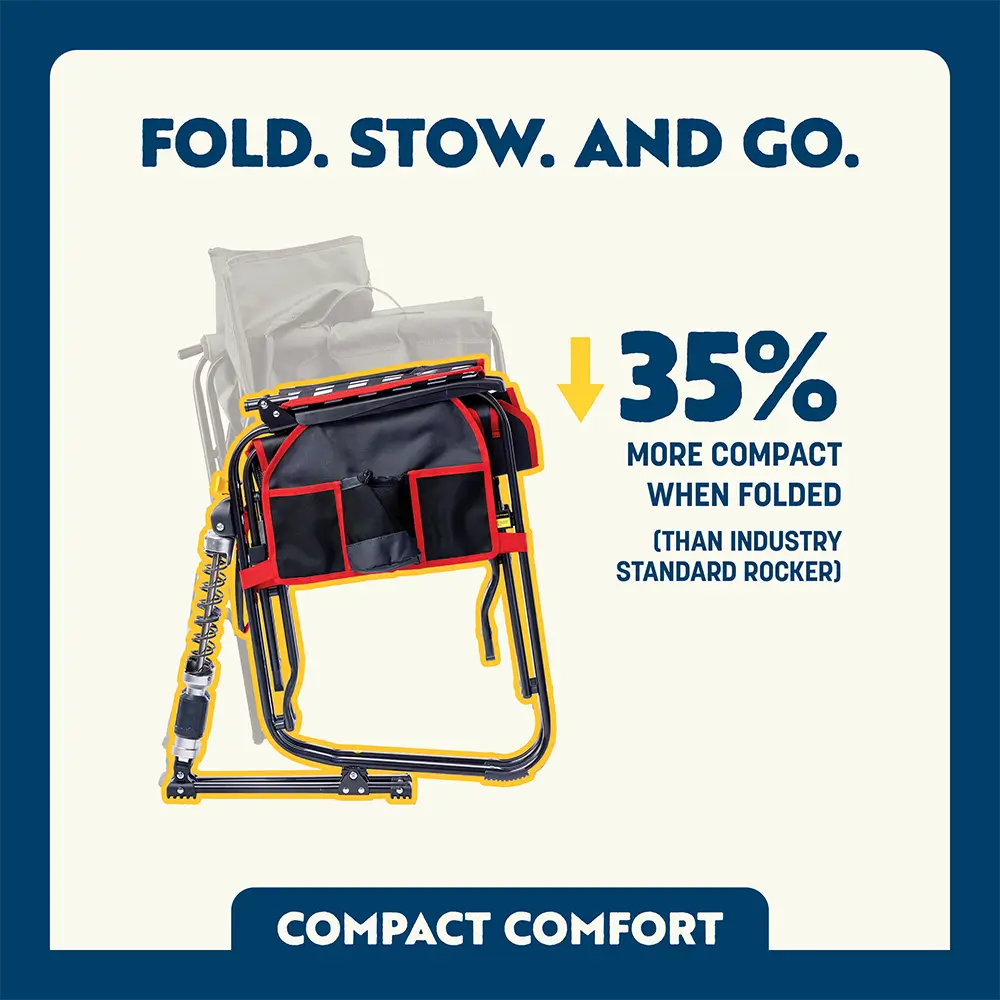 Adjustable Rocker™ - Camp Ease