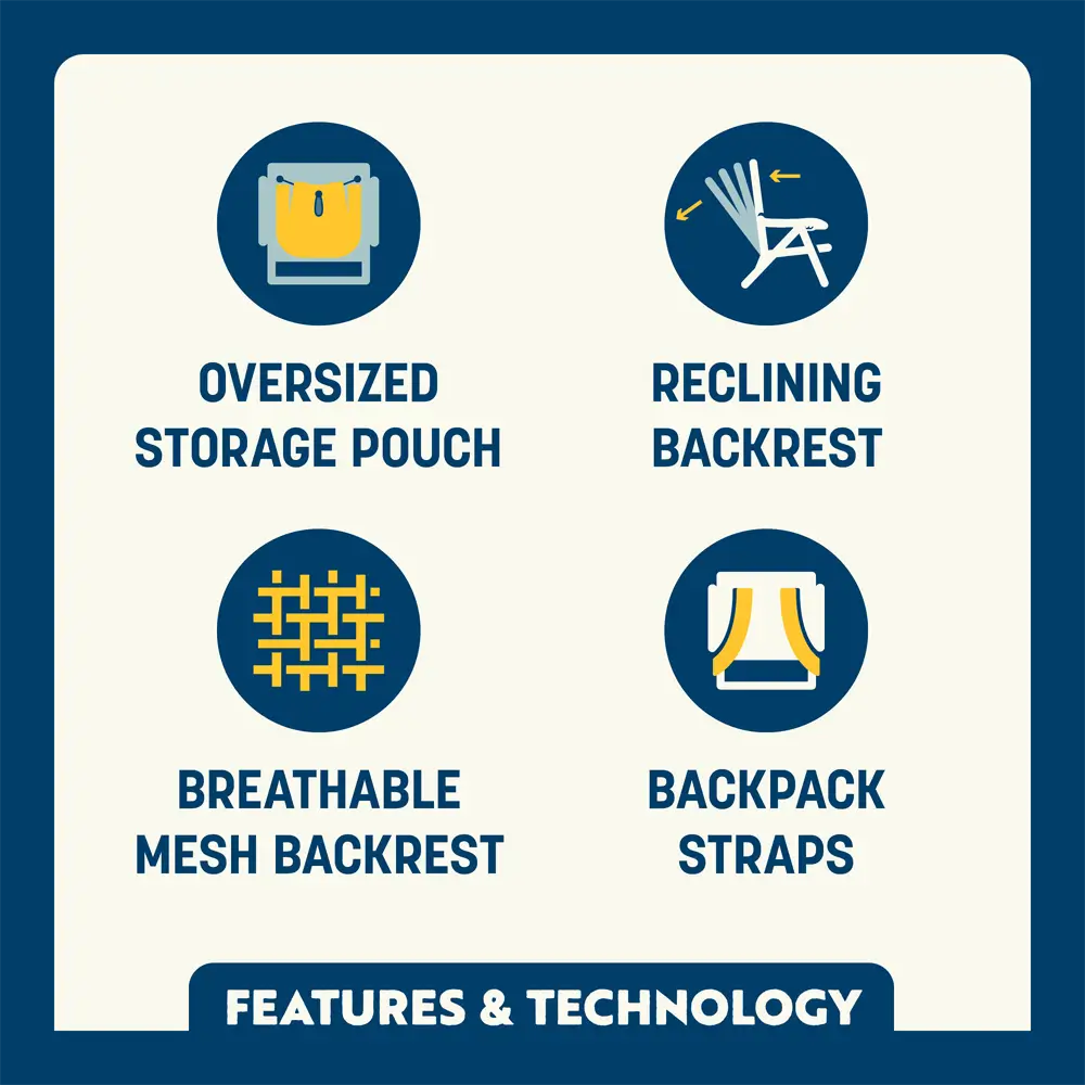 Backpack Beach Chair™ - Harbor Choice