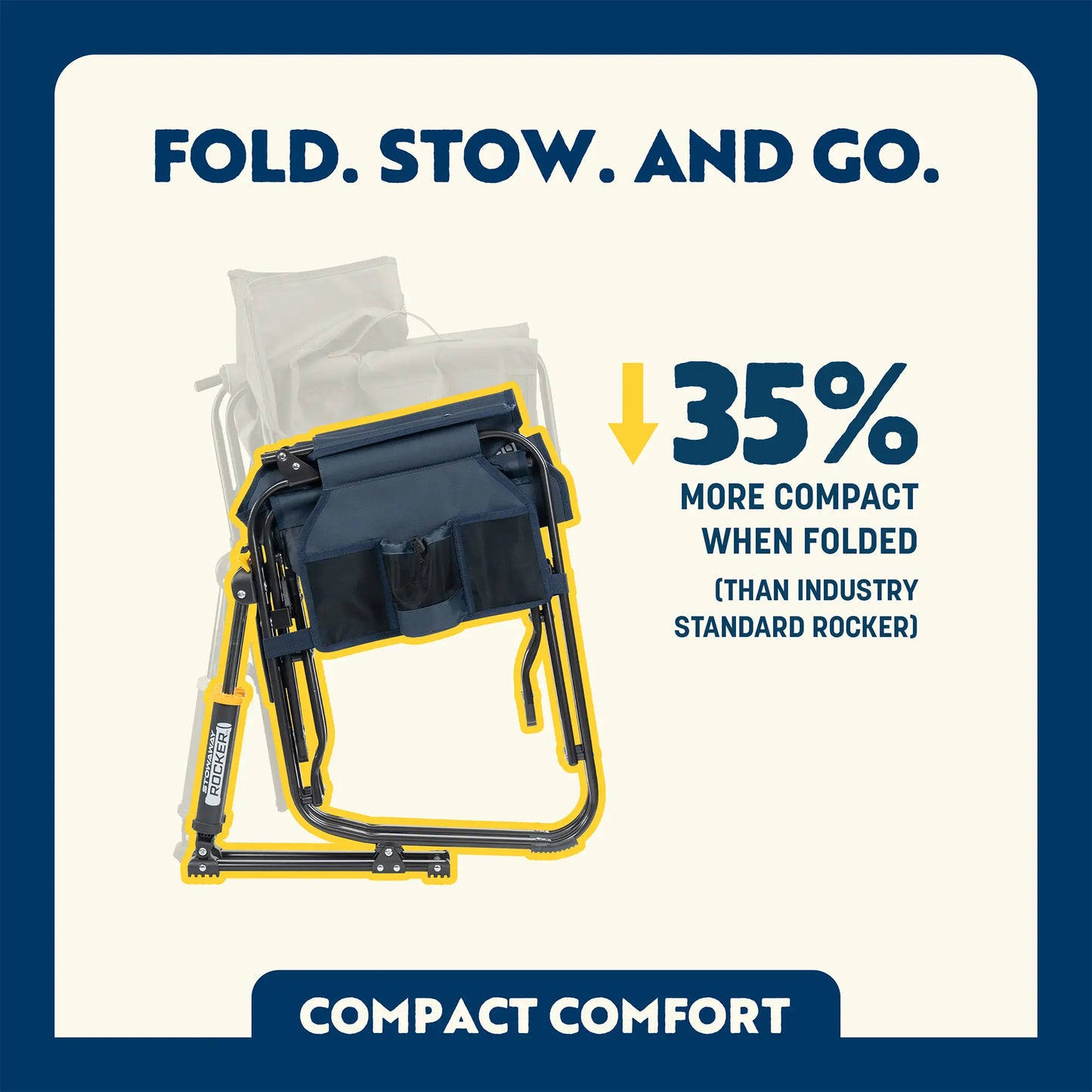 Stowaway Rocker™ with Storage Pouch - Home Fit